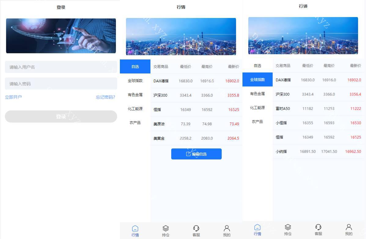 现货微交易系统/微盘时间盘系统/群控单控/前后端VUE