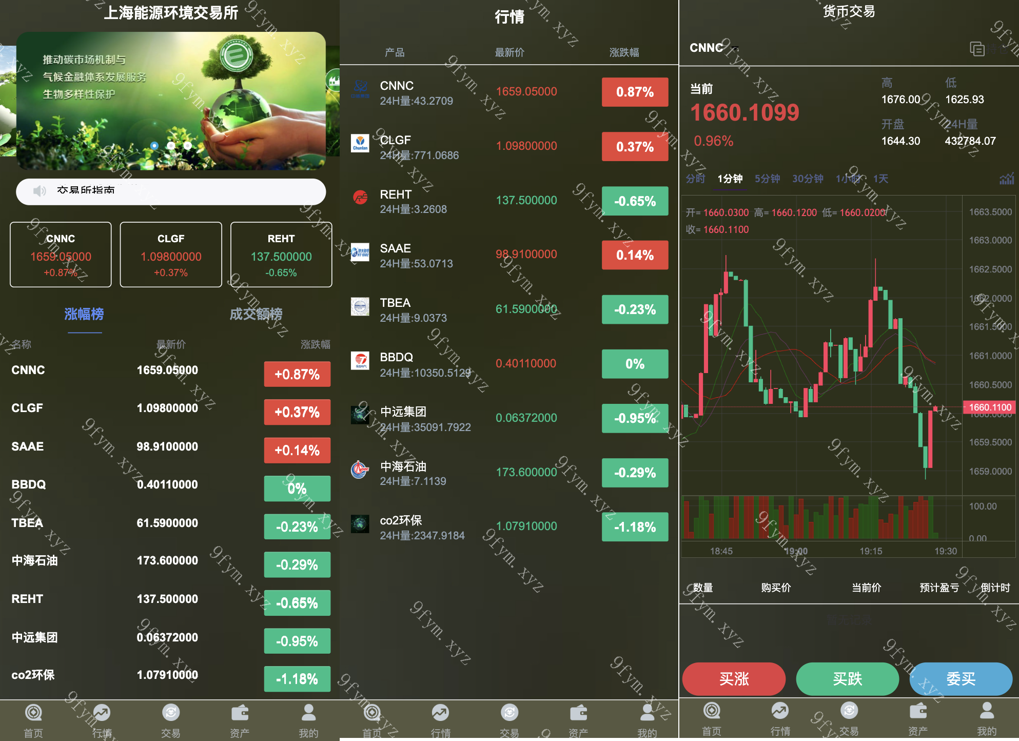 中英文微盘源码/全新二开系列/运营版本微盘源码下载