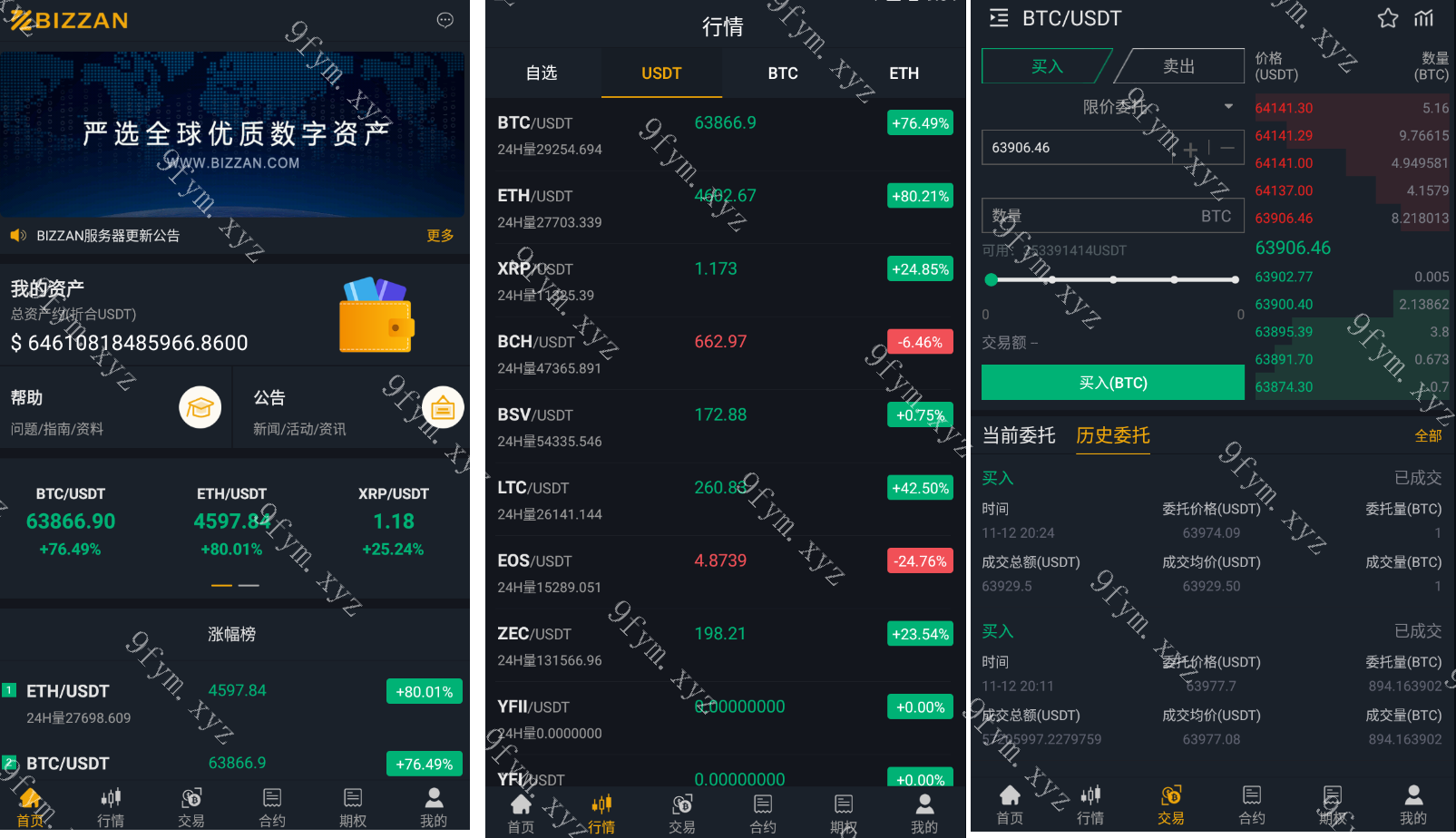 独家完整版BIZZAN币严源码/多语言交易所/币币交易永续合约期权/OTC交易
