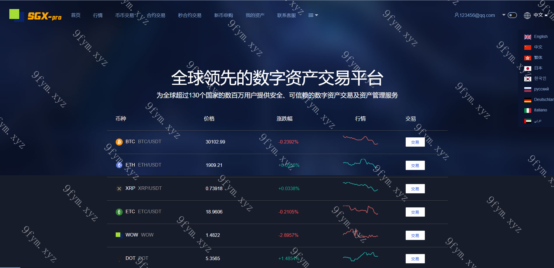 多语言交易所系统/秒合约交易/理财认购矿机闪兑贷款