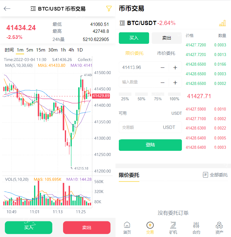 多语言区块链合约交易所秒交易矿机币币交易完美K线源码赠送代理系统