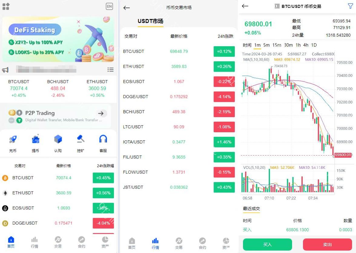 多语言区块链交易所/微盘时间盘挖矿秒合约/币币交易/新币认购