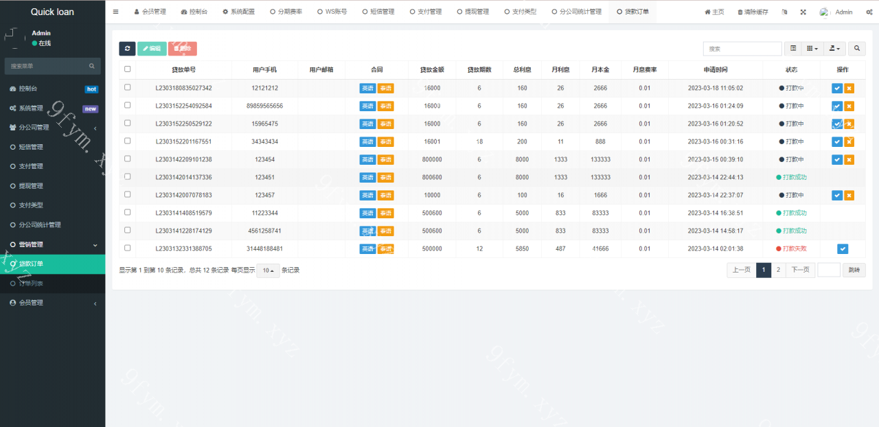 凡是在玖福购买源码买二送一活动2025年促销中新版UI海外小额贷款系统/套路贷系统/海外合同贷款源码/多语言玖福出品