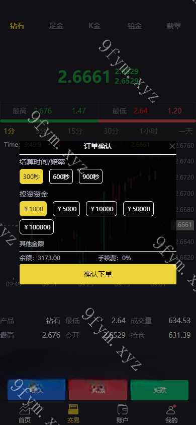 凡是在玖福购买源码买二送一活动2025年促销中新版微交易系统/贵金属微盘交易平台/前端uinapp玖福出品