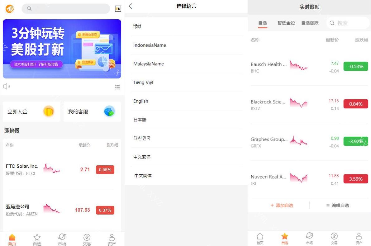 海外多语言股票系统/美股配资源码/微盘平仓买入卖出