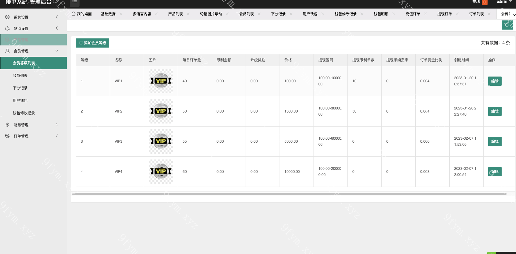 全开源定制版本tiktok多语言海外刷单/抢单系统/订单自动匹配系统/连单卡单/海外源码