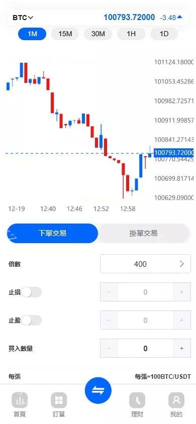 全开源ST5外汇系统源码/多语言高仿st5美股交易+电脑手机unaipp