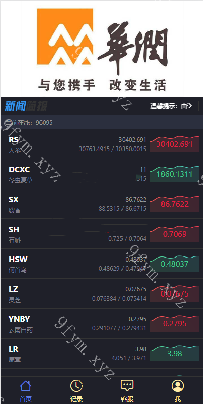 全开源任意添加商品/药材微盘系统/微交易源码/时间盘系统源码