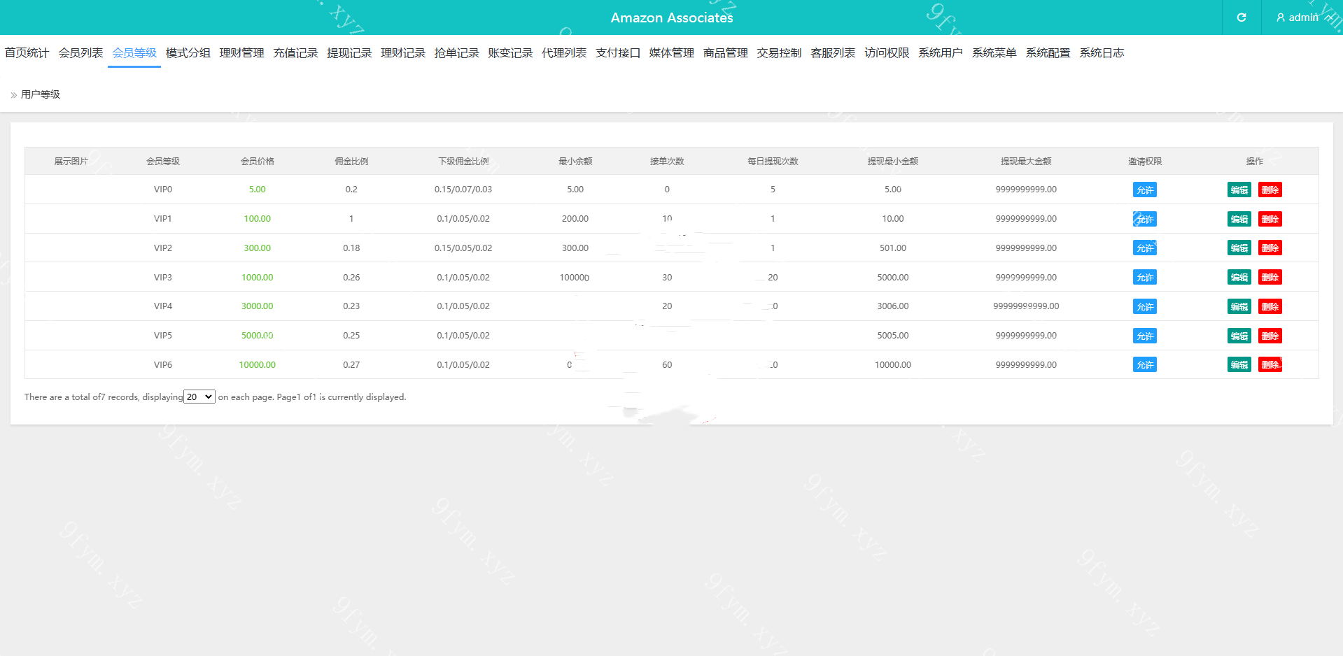 多语言定制tiktok抢单/海外tiktok刷单/分组/打针/前端vue – 玖福源码